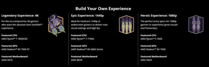 Wymagania sprzętowe Starfielda od AMD dają pojęcie o wydajności w 1080p, 1440p i 4K - ilustracja #1