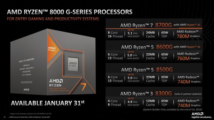 RX 7600 XT i procesory z NPU; AMD szykuje ofensywę AI - ilustracja #1