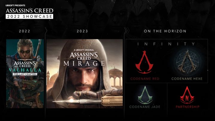 Assassin’s Creed Mirage już oficjalnie. Ta gra to wielki powrót do korzeni - ilustracja #1