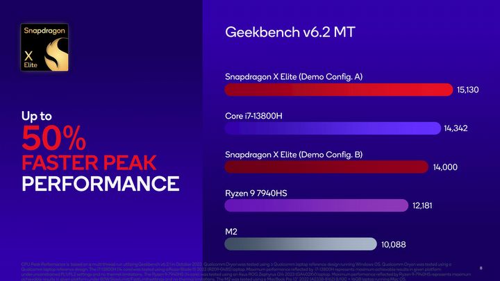 Snapdragon X Elite z pierwszymi wynikami wydajności, zintegrowana grafika wypada całkiem nieźle - ilustracja #9