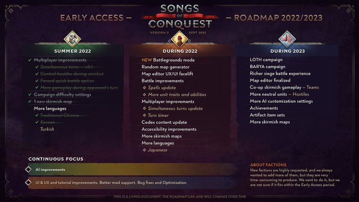 Songs of Conquest otrzyma nowy tryb; aktualizacja planów rozwoju gry - ilustracja #1