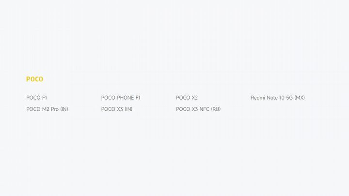 Jeśli posiadasz jeden z tych telefonów Xiaomi, nie otrzymasz aktualizacji do HyperOS - ilustracja #3
