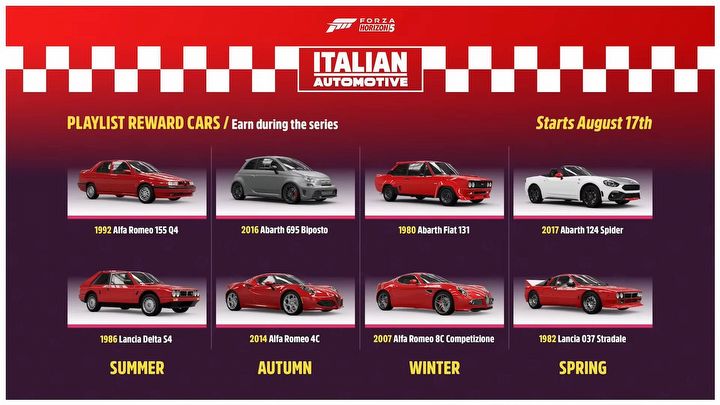 Forza Horizon 5 ma 23 nowe auta - Alfa Romeo i Lancia za darmo, Ferrari i Lambo odpłatnie [Aktualizacja] - ilustracja #2