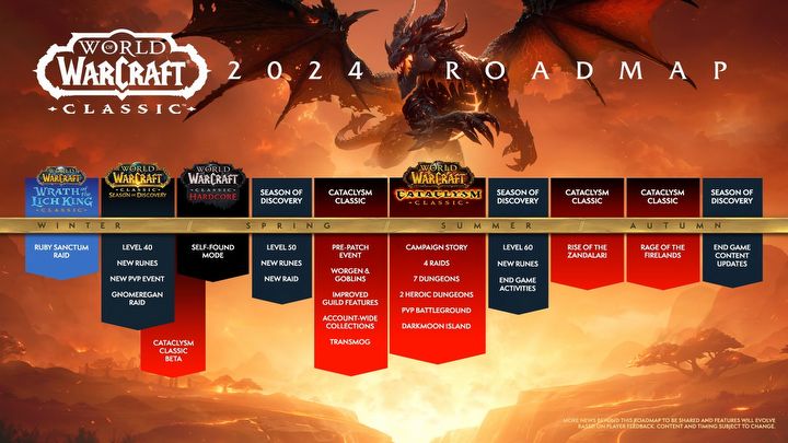 Blizzard ujawnił plany względem WoW-a na 2024 rok [Aktualizacja: Seeds of Renewal z datą premiery) - ilustracja #2