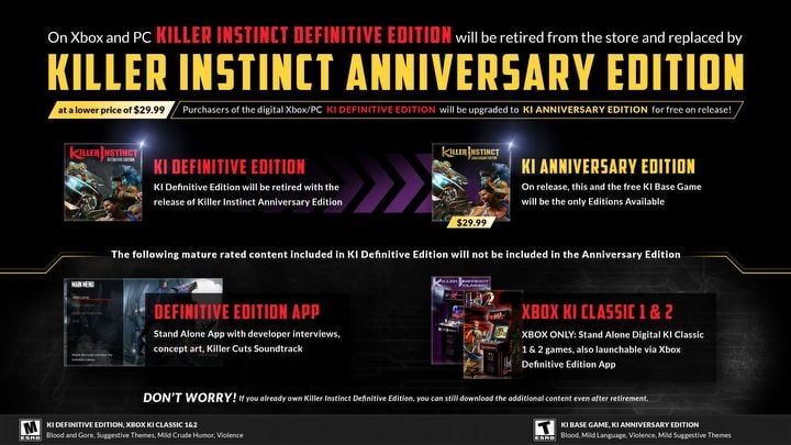 10. rocznica bijatyki Killer Instinct, wersja darmowa na Steam i Anniversary Edition [Aktualizacja] - ilustracja #2