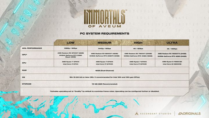 We have full Immortals of Aveum system requirements, up to 120fps in 4K - Illustration #1