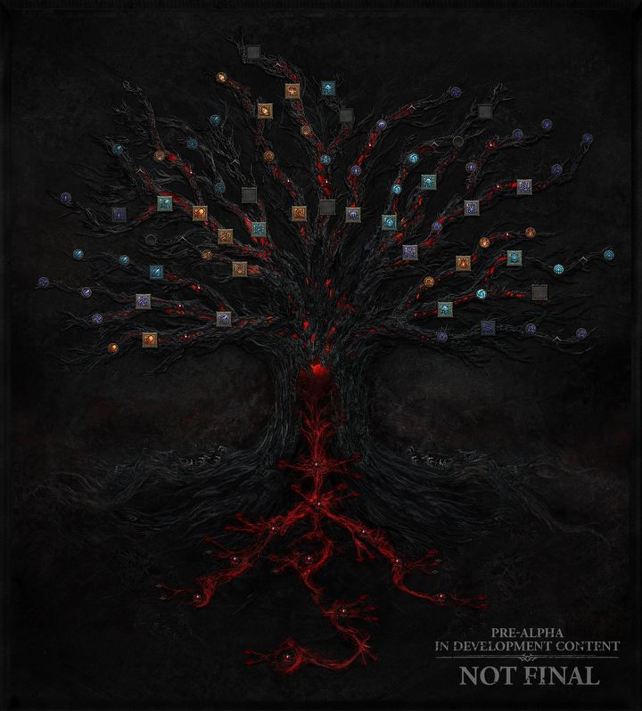 Tak będą wyglądać drzewka umiejętności w Diablo 4 - ilustracja #2