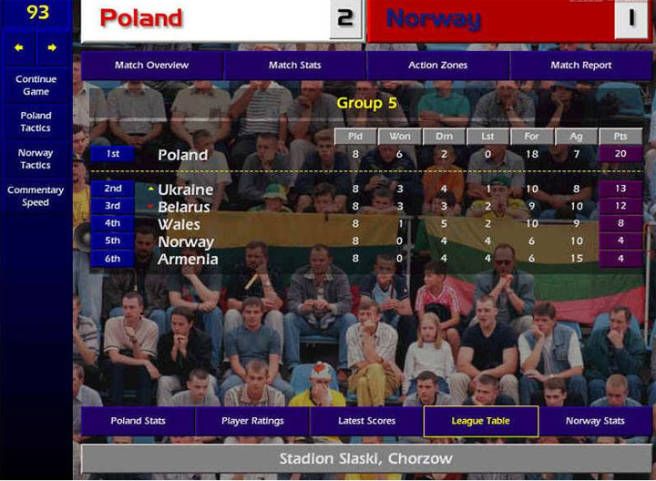 Championship Manager 2001/2002 gra