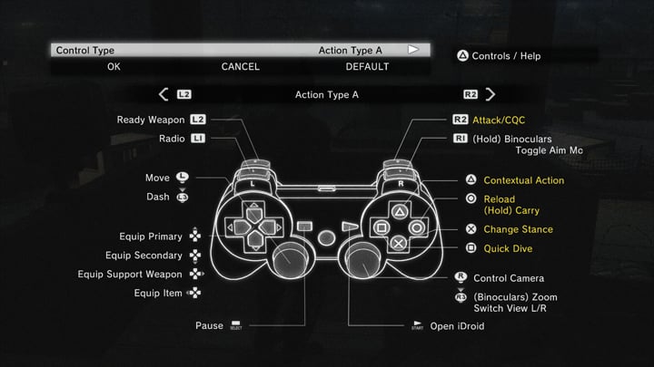 Metal Gear Solid V: Ground Zeroes mod MGSV: TPP DualShock3 and 4 Button Icons v.0.5