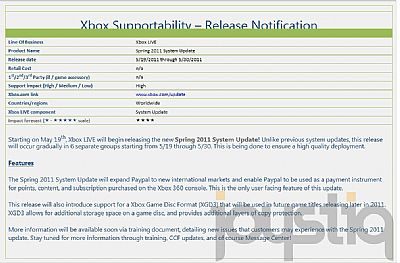 Plotki o wiosennej aktualizacji Xboksa 360 - obsługa PayPal oraz nowych nośników DVD - ilustracja #1