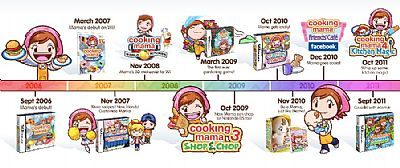 Cooking Mama i inne gry z popularnej serii z kilkunastomilionową sprzedażą - ilustracja #1