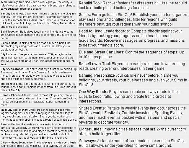 Propozycje zmian w SimCity, wysunięte przez studio Maxis - SimCity z trybem offline, większymi miastami i kształtowaniem terenu – potencjalne zmiany w grze - wiadomość - 2013-07-04