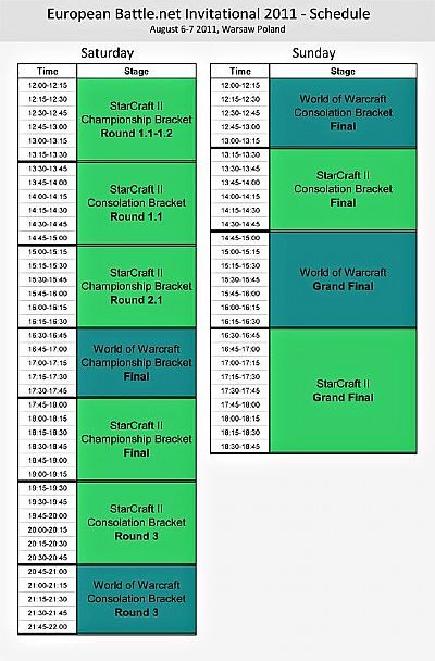 European Battle.net Invitational w Warszawie już dziś - ilustracja #1