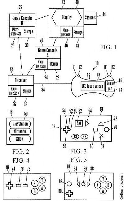 Firma Sony patentuje pomysł na uniwersalny kontroler - ilustracja #1
