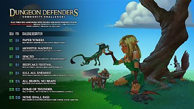 Gra Dungeon Defenders zakupiona przez ponad 250 tysięcy graczy - ilustracja #1