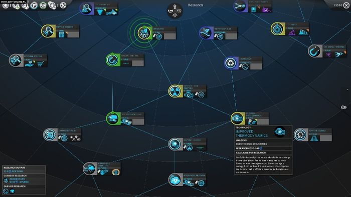 Drzewo rozwoju technologicznego w grze Endless Space (2012). - 2016-08-09