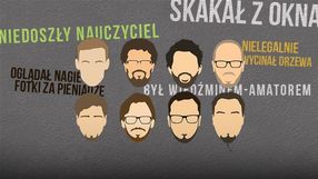 10 dziwnych faktów o TVGRY.pl, o których nie mieliście pojęcia