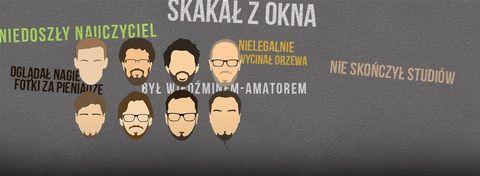 10 dziwnych faktów o TVGRY.pl, o których nie mieliście pojęcia