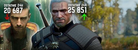 Cyberpunk 2077 ma już mniej graczy niż Wiedźmin 3 - czy to normalne?