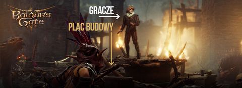 Baldur's Gate 3 w Early Access to na razie fundament pod wielkie RPG