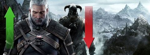 Ranking 100 najlepszych gier RPG wszech czasów – edycja 2016