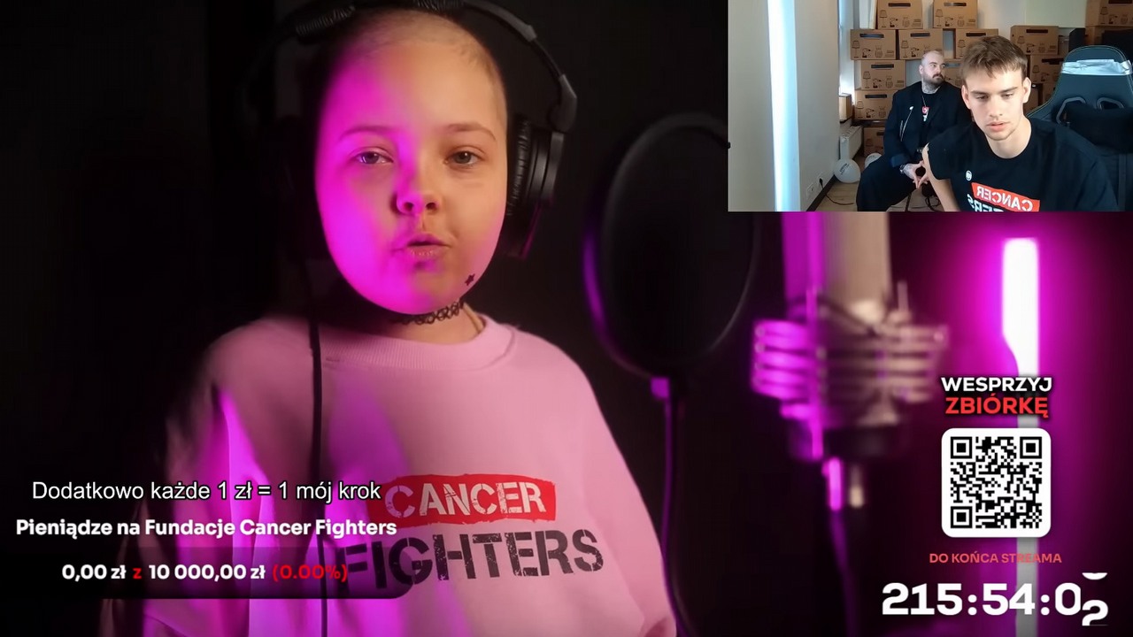 251 000 000 zł dla dzieci z nowotworami. Polska zbiórka przeszła do historii internetu, pashaBiceps oddał Karambita