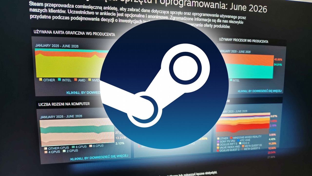Windows 11 przejął Steama. Gracze długo bronili Windowsa 10, ale liczby są bezlitosne