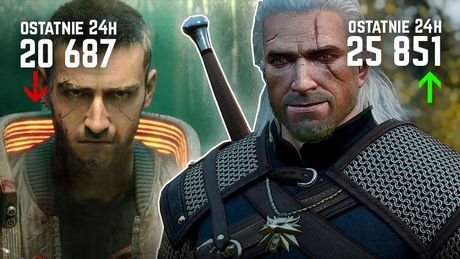 Cyberpunk 2077 ma już mniej graczy niż Wiedźmin 3 - czy to normalne?