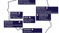 Szczegóły dotyczące odbioru produktów w Giermaszu Wszechpolskim