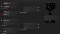 League of Legends - dzisiaj startują ćwierćfinały mistrzostw świata