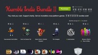 Nowe The Humble Indie Bundle (m.in. Guacamelee, Monaco, Antichamber i Giana Sisters: Twisted Dreams)