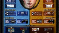 EverQuest obchodzi 15-lecie