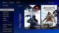 Gry z PlayStation i PlayStation 2 na PlayStation 4? Całkiem możliwe!