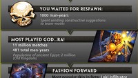 Smite – oficjalna premiera darmowej gry typu MOBA