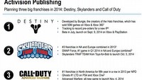 Destiny - beta sieciowej strzelanki wystartuje w lipcu