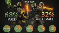 Wieści ze świata (Dragon Age: Inkwizycja, Sniper Elite III: Afrika, Elite: Dangerous) 16/1/2015
