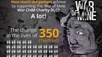 Wieści ze świata (This War of Mine, Pillars of Eternity, Battlefield Hardline) 3/4/15