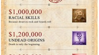 Divinity: Original Sin II - ujawniono dodatkowe cele zbiórki pieniędzy