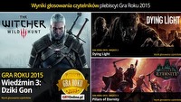 Plebiscyt Gra roku 2015 - ogłaszamy wyniki głosowania