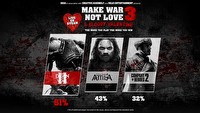 Make War Not Love 3 - Jet Set Radio, Golden Axe i Hell Yeah! Wrath of the Dead Rabbit za darmo na Steamie