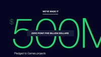 Kickstarter – pół miliarda dolarów na gry