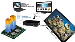 Turbo Boost 2.0, QuickSync, WiDi 2.0 oraz Clear Video & Picture HD - opis technologii Intela