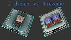 Rdzenie procesora w grach