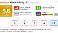 Kto próbował manipulować oceną czytelników Afterfall: InSanity na gry-online.pl?