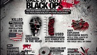 Call of Duty: Black Ops - dzienne statystyki użytkowników PS3 i groźba wyłączenia serwerów
