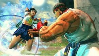 Wyniki finansowe firmy Capcom