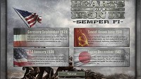 Nadchodzi pierwszy dodatek do Hearts of Iron 3