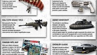 Pre-order Just Cause 2 z efektownymi dodatkami