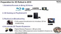 Gry z obrazem 3D na PlayStation 3 i płatna subskrypcja PSN