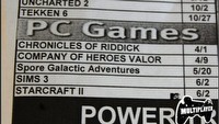 Starcraft II w czerwcu tego roku?